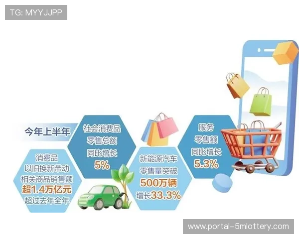 虚拟商品打赏机制在本季度优化，激活观众新型互动消费潜力